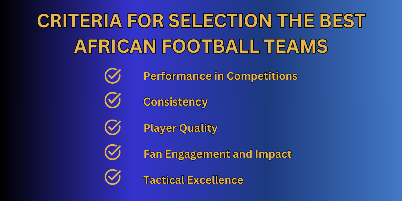 Criteria-for-Selection-the-Best-African-Football-Teams