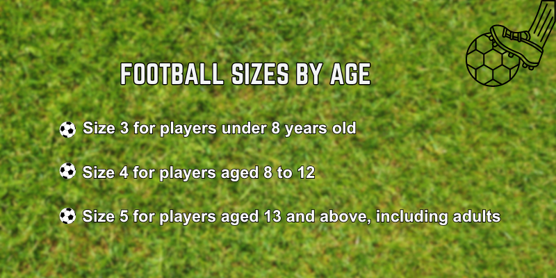 Football-Sizes-By-Age