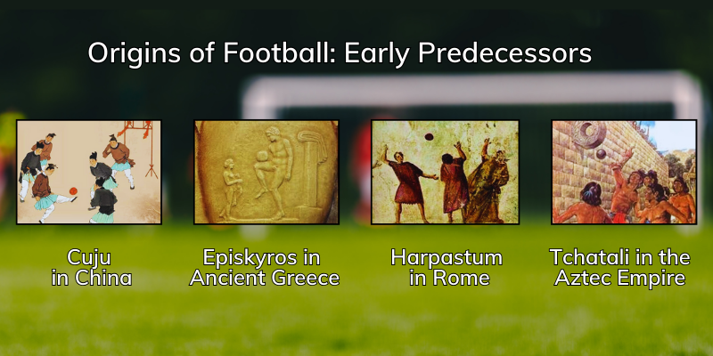 Origins-of-football-early-predecessors