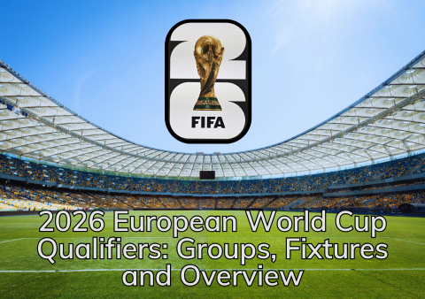 2026-European-World-Cup-Qualifiers-Groups-Fixtures-and-Overview